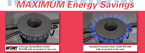 Maxium Energy Savings