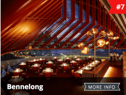 Bennelong Restaurant- Top 100 Restaurants Australia 2016