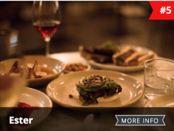 Ester Restaurant No5 - Top 100 Restaurants Australia 2016