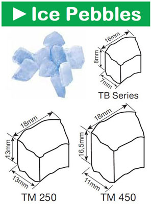 Pebbles Ice are known as Multi purpose ice