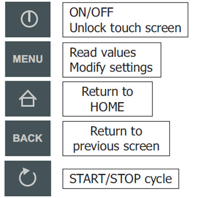 FRIGINOX BUTTON BAR