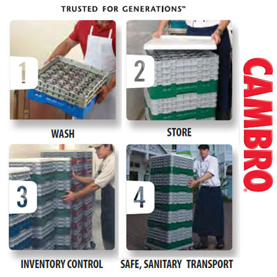 CamrackÂ® Warewashing System