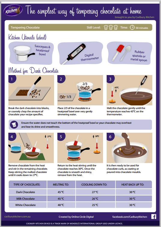 Cadbury Kitchen Step by Step Guide to Tempering Chocolate