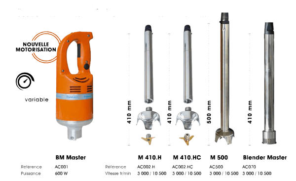 dynamic hand mixer