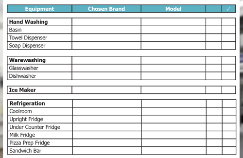 industrial kitchen equipment list