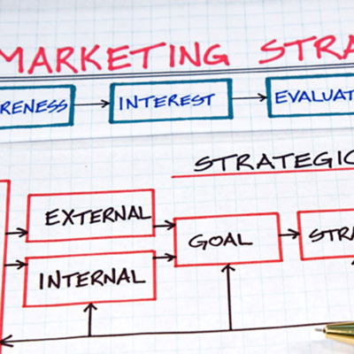 Effective Marketing Strategies for the Hospitality Industry