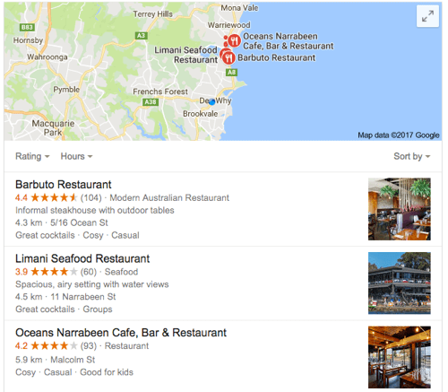 How do The Restaurant Directories Compare in Narrabeen?