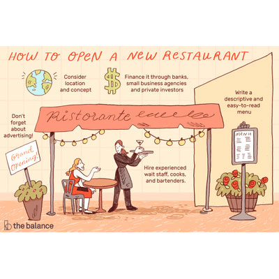 How to reach success when owning the restaurant business