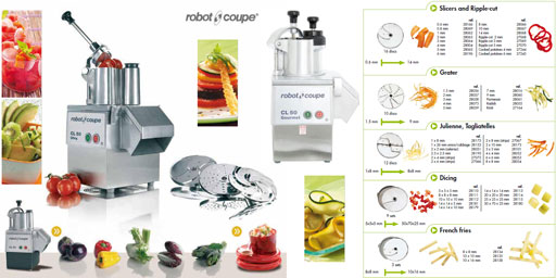 The Robot Coupe CL50