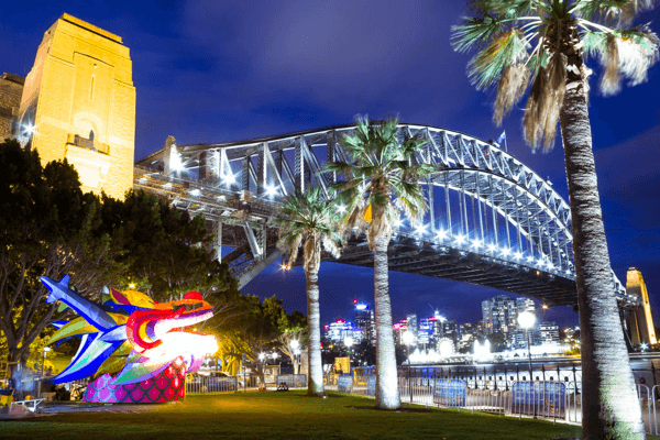 Celebrting Chinese New Year Year of Rooster in Sydney