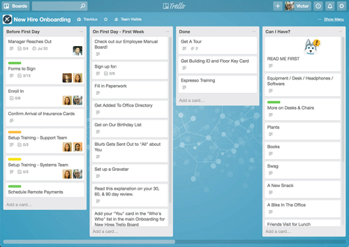 Trello - Let's your Team work Collaboratively